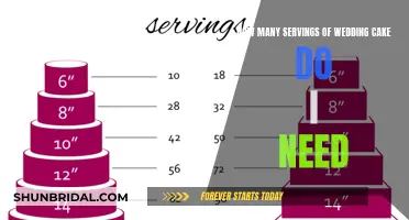 Wedding Cake Servings: How Much is Enough?