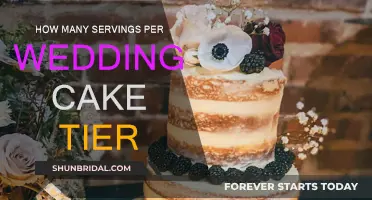 Wedding Cake Tier Servings: A Planning Guide