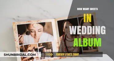 Perfect Wedding Album: Ideal Sheet Count for Cherished Memories