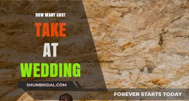 Perfect Wedding Shots: How Many Photos to Capture Your Special Day