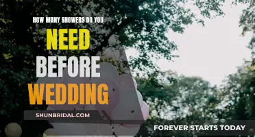 Showers Before Your Wedding: How Many Are Appropriate?