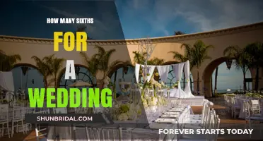 Planning Your Wedding: Understanding the Perfect Number of Sixths