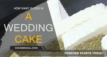 Wedding Cake Slicing: How Many Servings to Plan For?