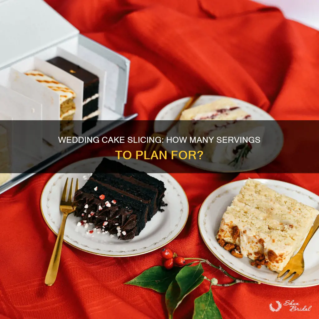 how many slices of wedding cake do I need