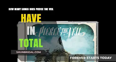 Pierce the Veil's Complete Discography: Total Songs Count Revealed