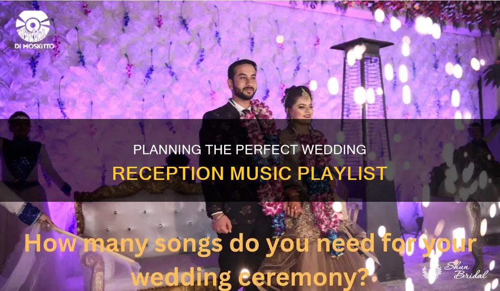 how many songs for a 4 hour wedding reception