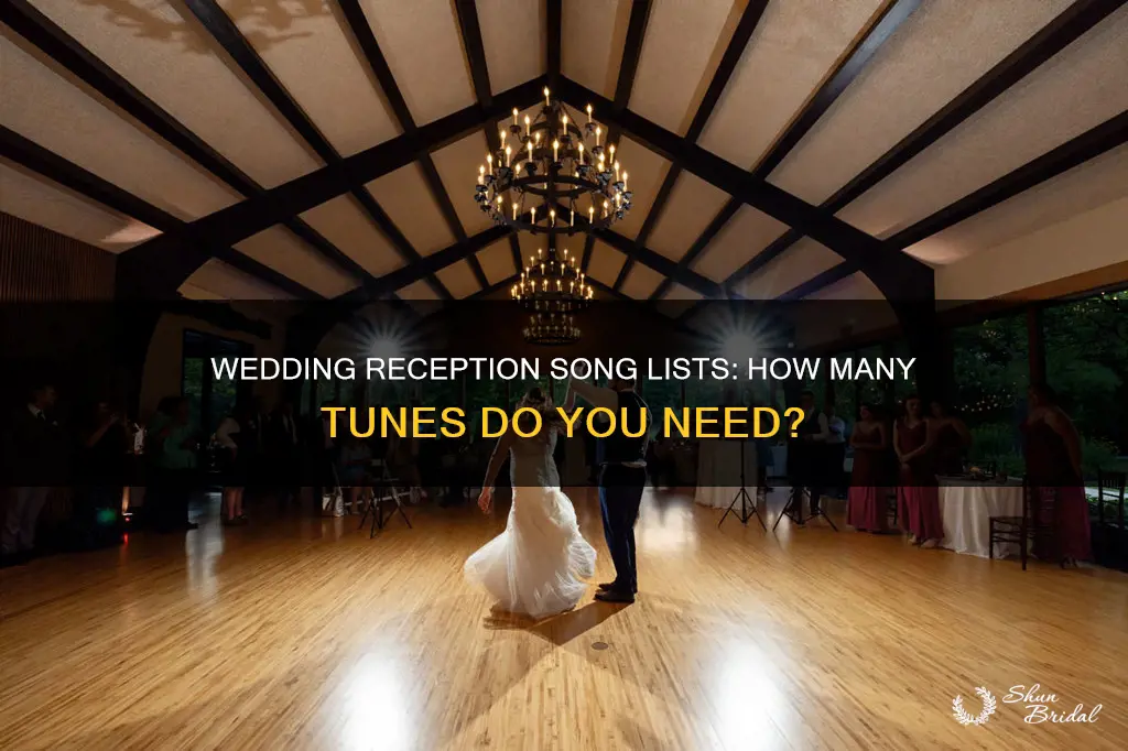 how many songs should I have for my wedding reception