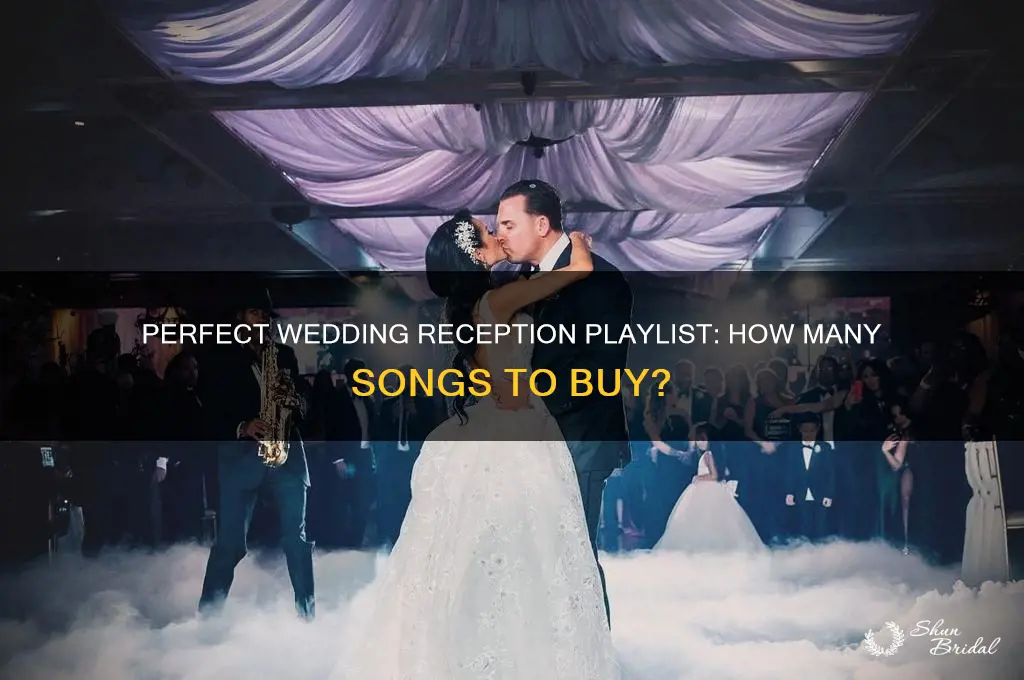 how many songs to buy for wedding reception