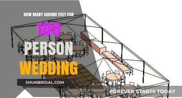 Perfect Wedding Venue Size: Square Footage for 100 Guests