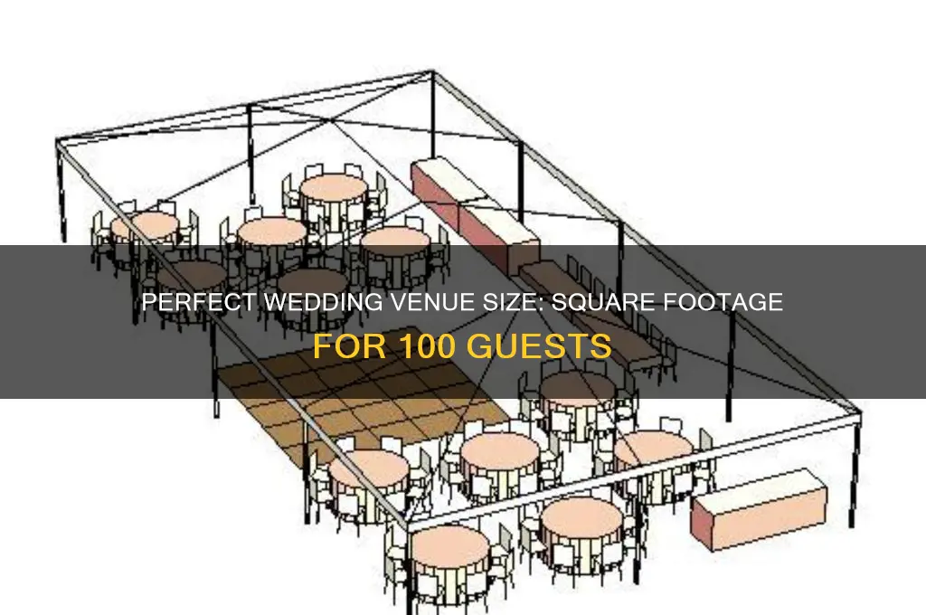 how many square feet for 100 person wedding