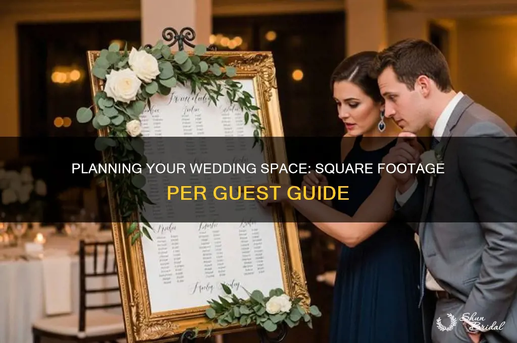 how many square feet per wedding guest