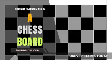 Unveiling the Chessboard's Secret: Counting Squares on a Classic Grid
