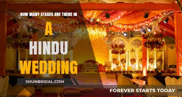 Exploring the Sacred Stages of a Traditional Hindu Wedding Ceremony