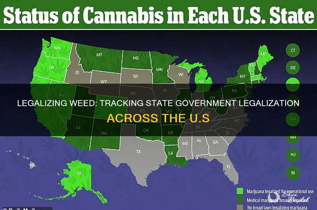 how many state governments legalize wed