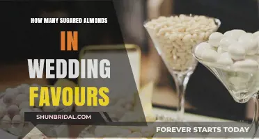 Sugared Almonds in Wedding Favours: Counting the Sweet Tradition
