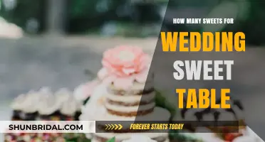 Perfect Wedding Sweet Table: How Many Sweets to Delight Guests?