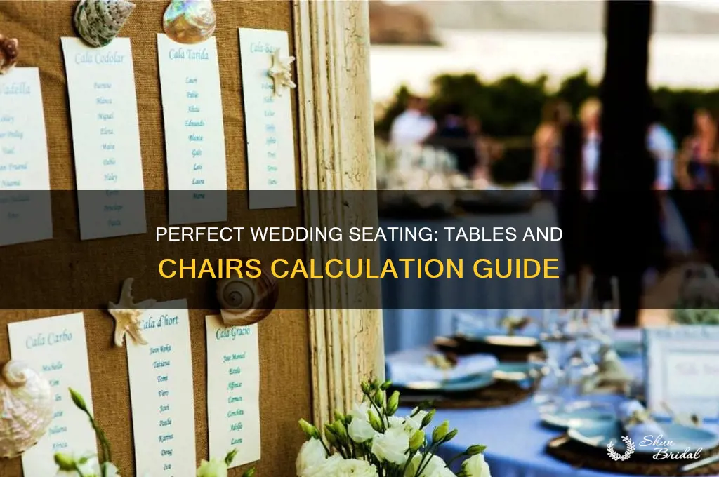how many tables and chairs for wedding