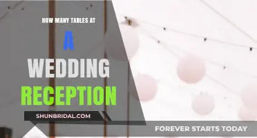 Planning Your Wedding Reception: How Many Tables?