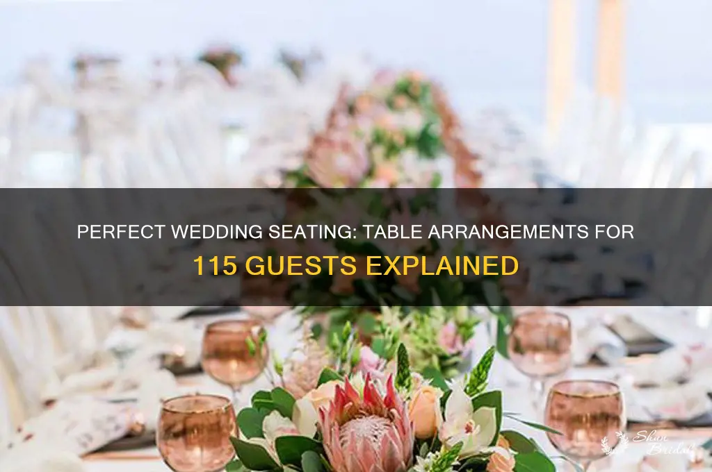 how many tables for a 115 person wedding
