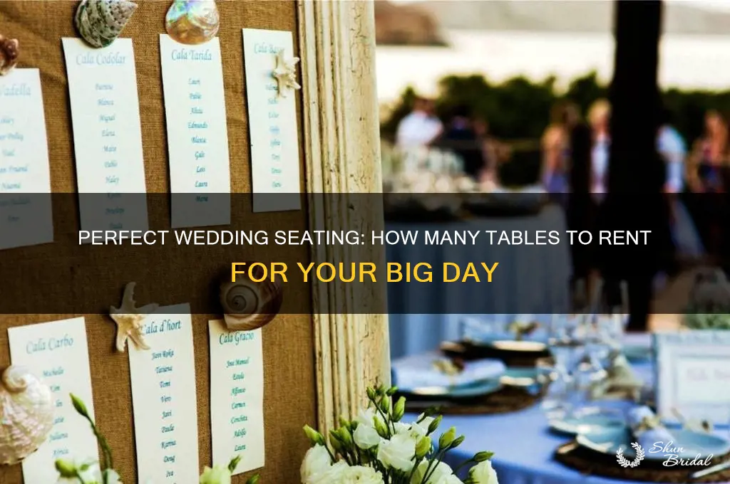 how many tables to rent for our wedding