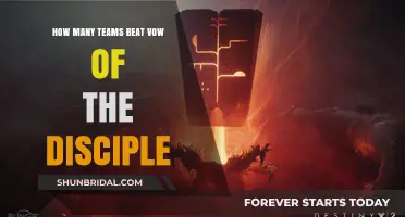 Vow of the Disciple: How Many Teams Conquered the Raid?