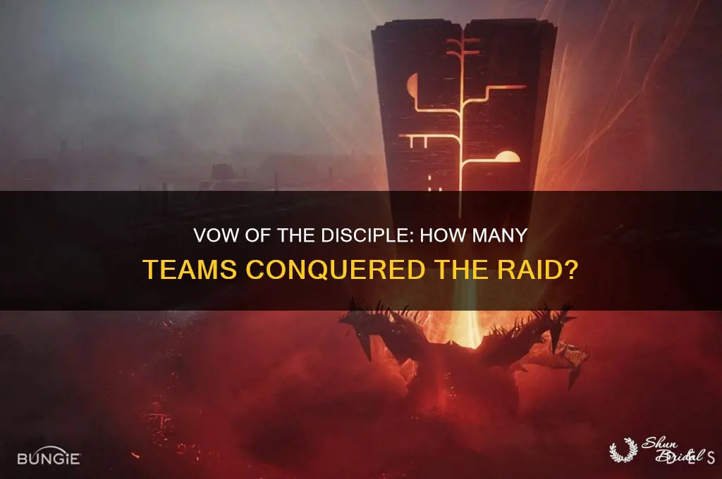 how many teams beat vow of the disciple