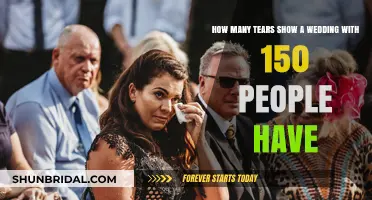 Tears of Joy: Emotional Moments at a 150-Guest Wedding