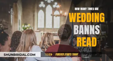 The Reading of Wedding Banns: How Many Times?