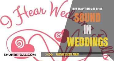 The Sweet Sound of Wedding Bells: How Often They Ring