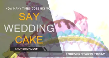 Big Mom's Wedding Cake Obsession: Counting Her Craze