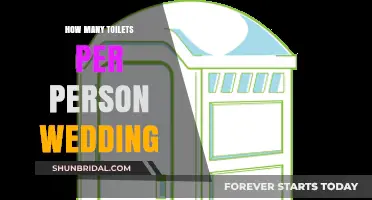 Toilet Ratio Guide: Planning Wedding Restrooms for Guest Comfort