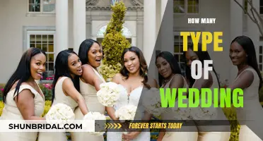 Exploring the Diverse Types of Weddings Around the World
