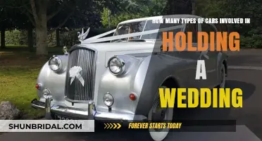 Types of Cars to Elevate Your Dream Wedding Experience