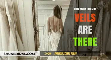 Exploring the Diverse Styles and Types of Bridal Veils