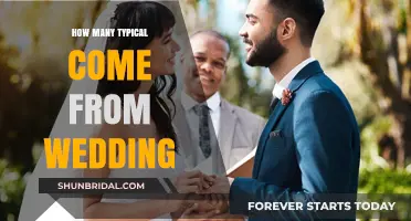 Unveiling the Average Wedding Guest Count: What’s Typical?
