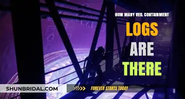Unveiling the Mystery: Total Veil Containment Logs Revealed