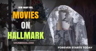 Exploring Hallmark's Veil Movie Collection: A Complete Guide