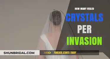 Maximizing Veiled Crystal Gains: Understanding Invasion Rewards and Strategies