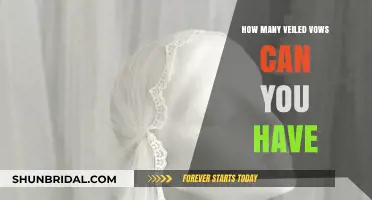 Understanding the Limit: How Many Veiled Vows Can You Truly Hold?