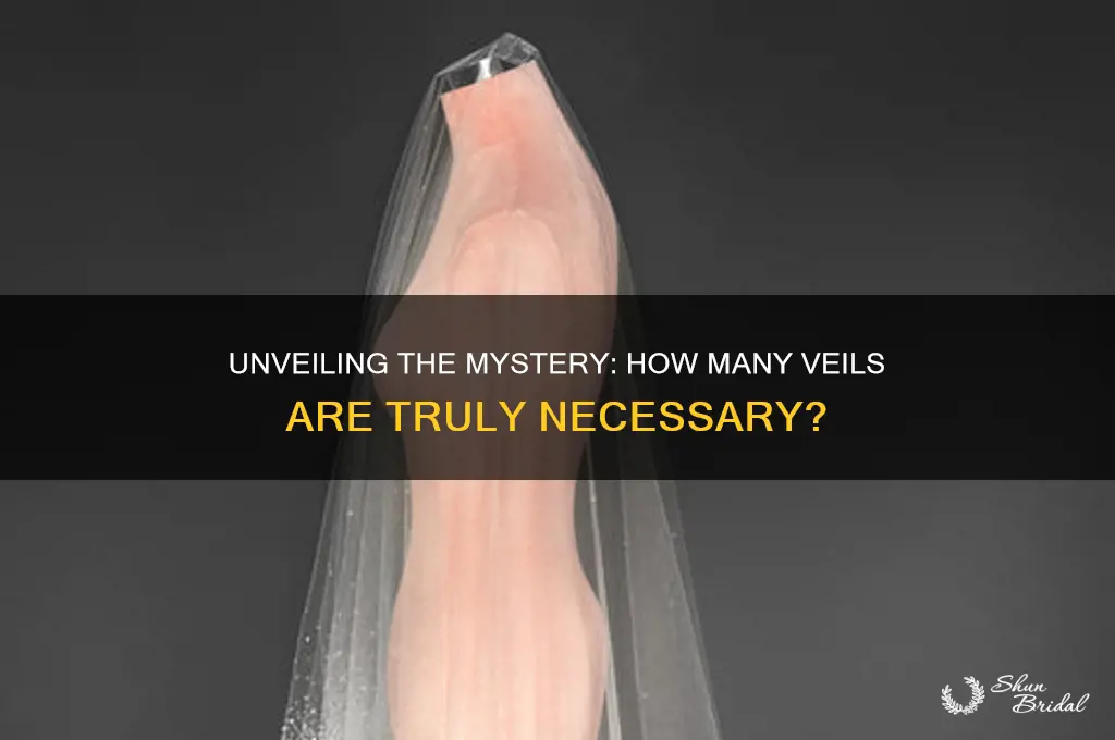 how many veils are necessary