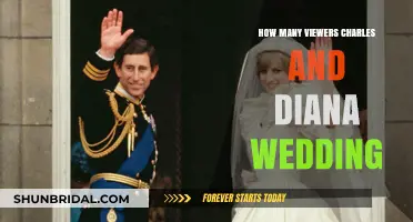 Charles and Diana's Royal Wedding: A Global Audience in Numbers