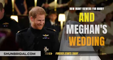 Royal Wedding: A Global Audience