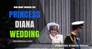 Princess Diana's Royal Wedding: Unveiling the Global Audience Size