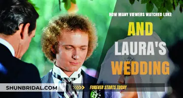 Luke and Laura's Wedding: Unveiling the Record-Breaking Viewer Count