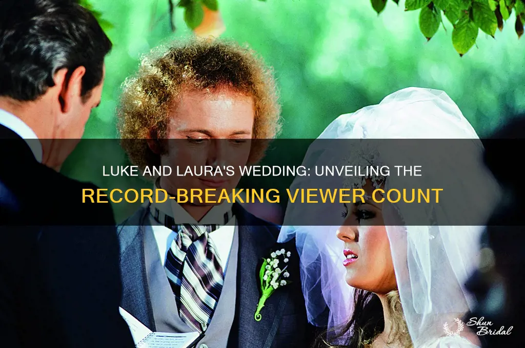 how many viewers watched luke and laura