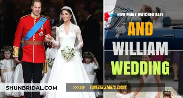 Kate and William's Royal Wedding: Global Audience and Viewing Stats
