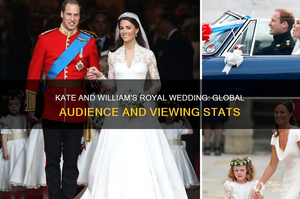 how many watched kate and william wedding