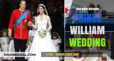 Prince William's Royal Wedding: Unveiling the Global Audience Numbers