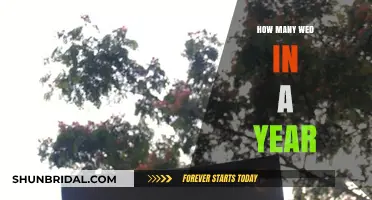 Understanding the Frequency of Wednesdays in a Year: A Comprehensive Guide