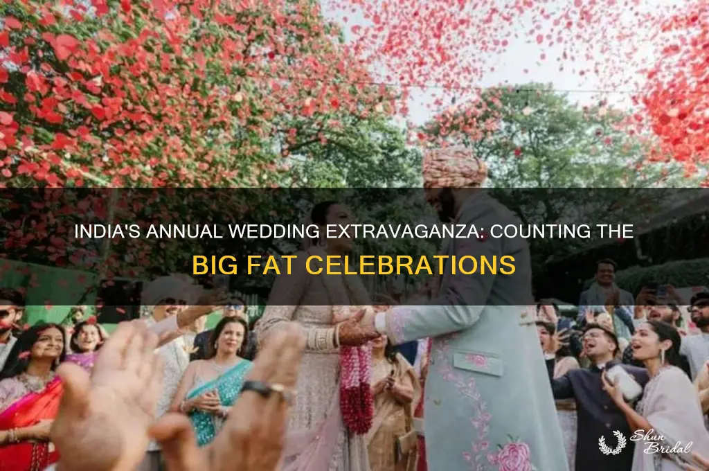 how many wedding a year in india